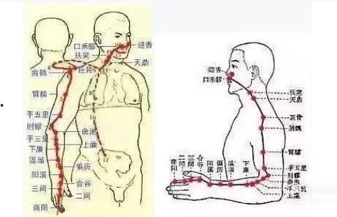 敲打肝经视频,揭秘传统养生之道